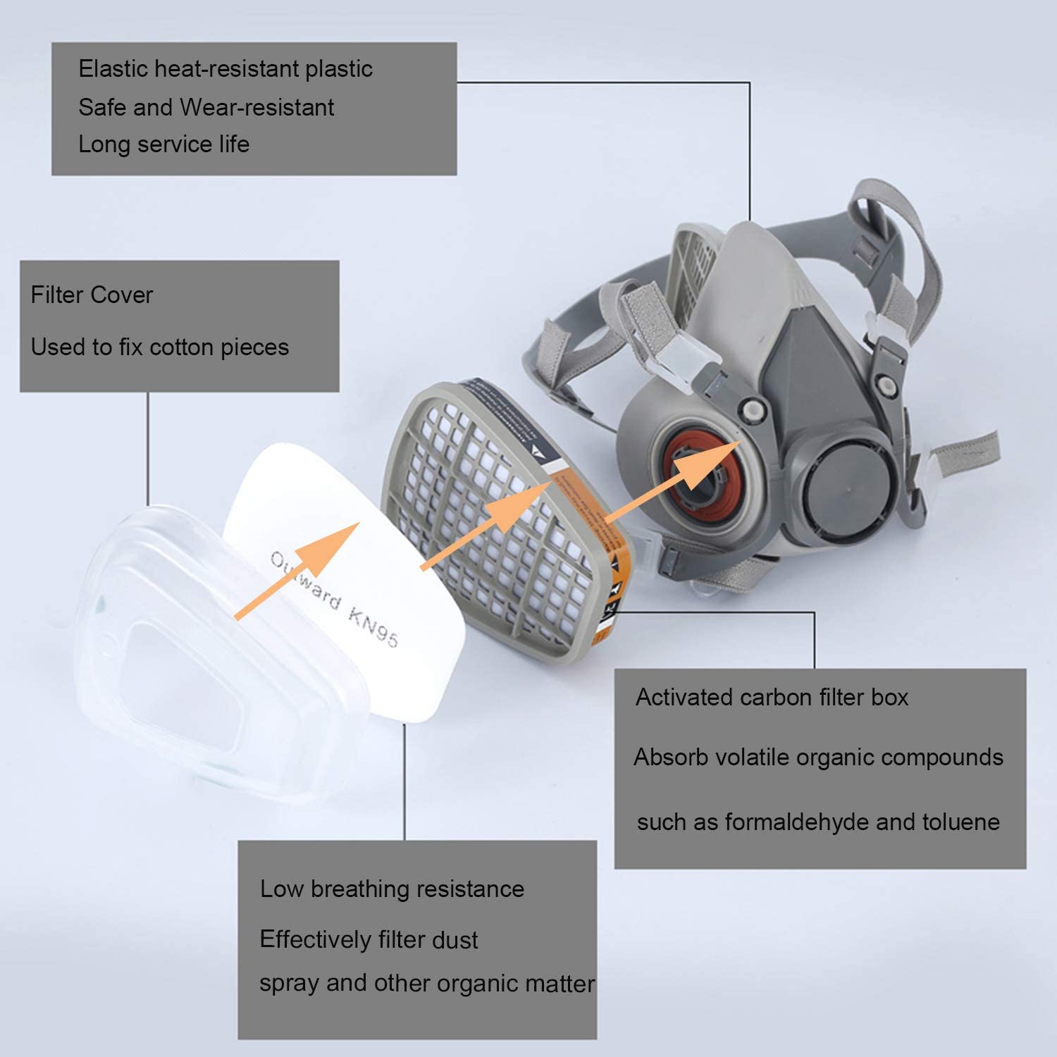 27in1 6200 Half Face Dust Gas  - Dust Mask Construction recension och pris